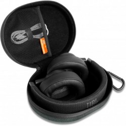 Headphone Case for JBL/Skullcandy/Sennheiser/Beats/Anker Wireless Headphones, Hard Organizer Portabl