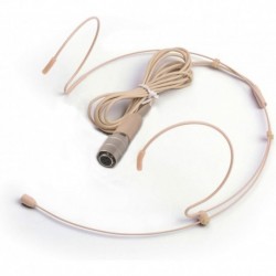 Microphone Headset Headworn Earset Over Ear Hanging Mic Compatible with Audio Technica Wireless Syst